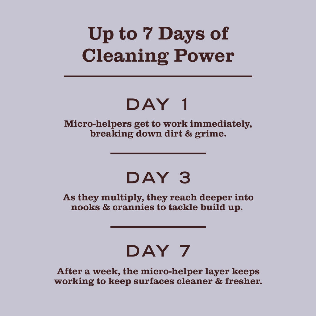 Lavender Probiotic Daily Shower Spray